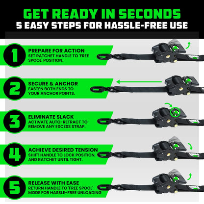SELO™ Retractable Ratchet Straps