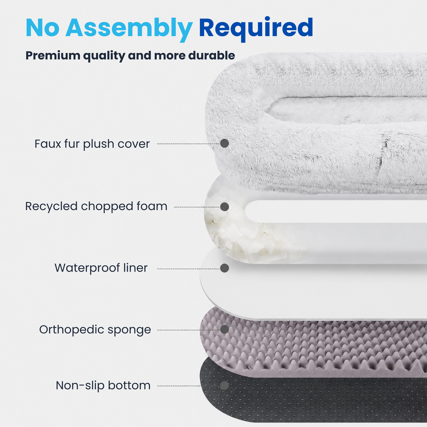 SELO™ Human Dog Bed